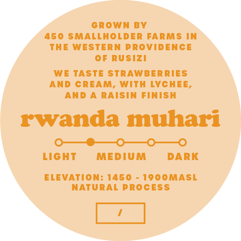 rwanda muhari